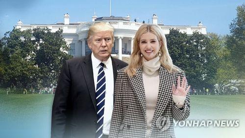 트럼프 대통령(왼쪽)과 장녀 이방카 [연합뉴스TV 제공]
