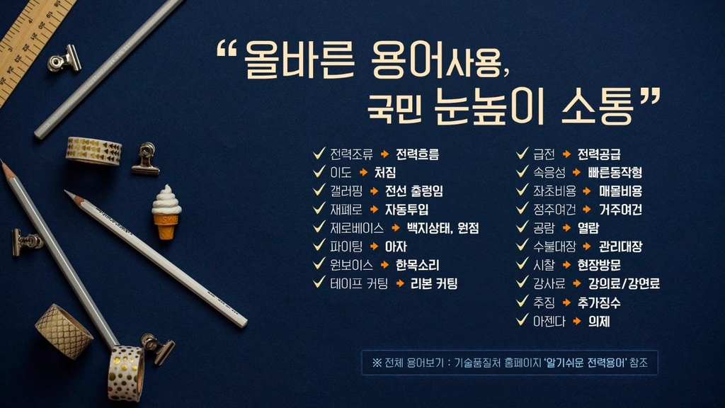 알기쉬운 전력용어