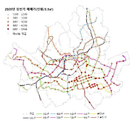 2020년 역세권 매매가 현황 