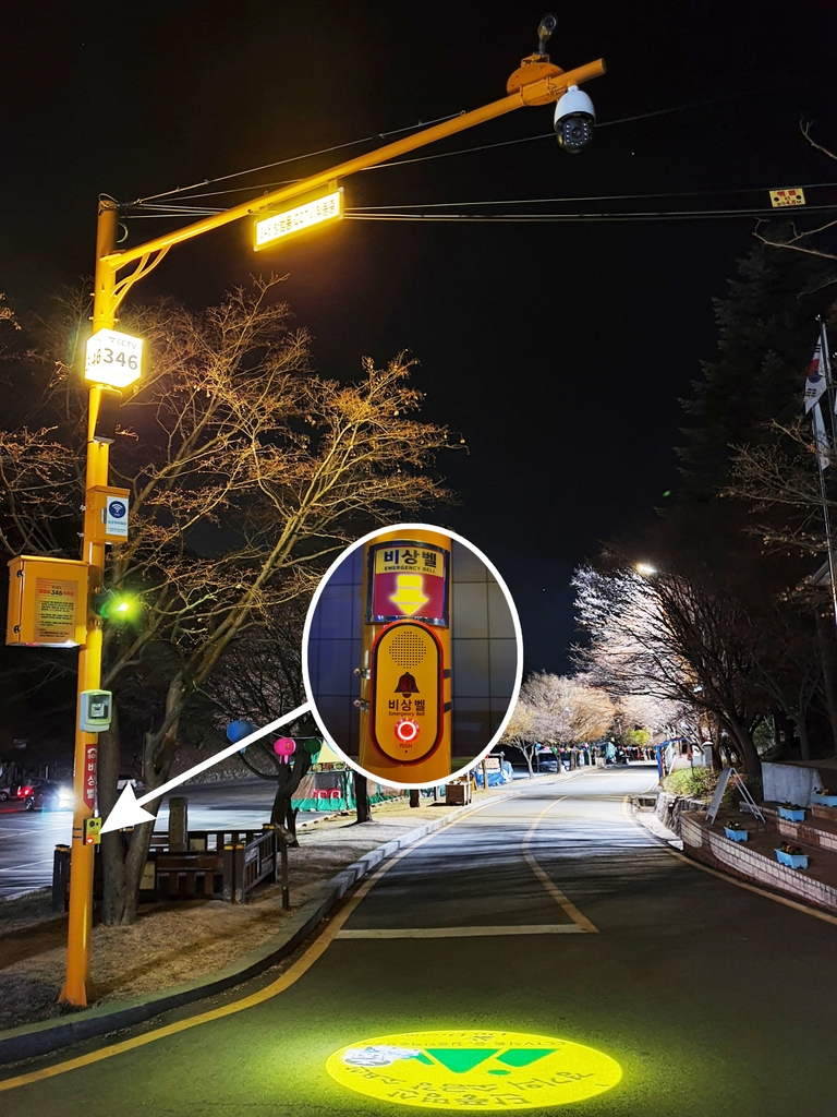 동두천시 방범용 CCTV