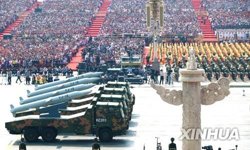 중국 2019년 열병식