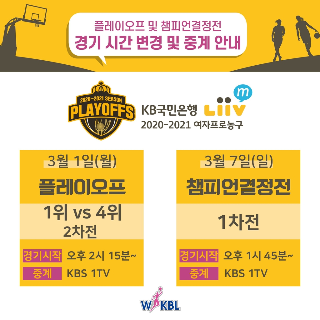 여자농구 플레이오프·챔피언결정전 일부 시간 변경