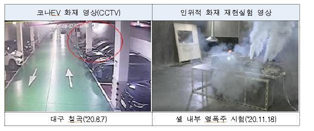 코나 EV 화재 영상