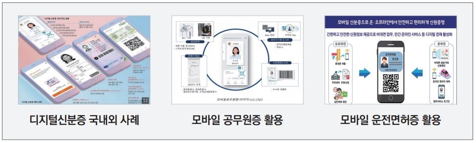 모바일 신분증