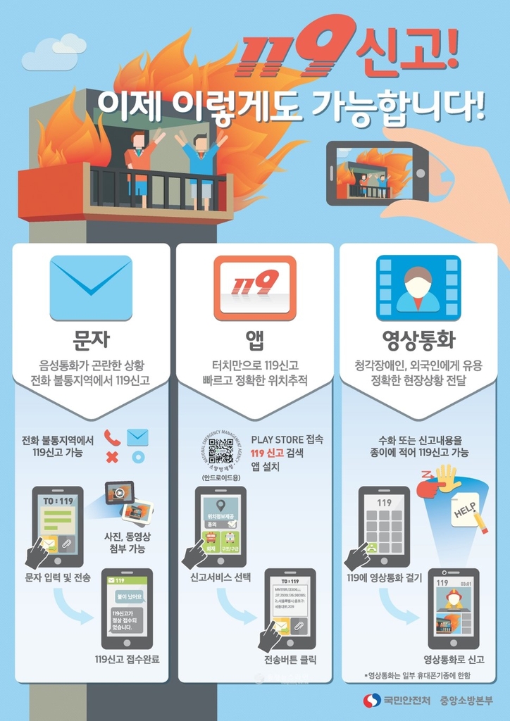 119 다매체 신고 요령