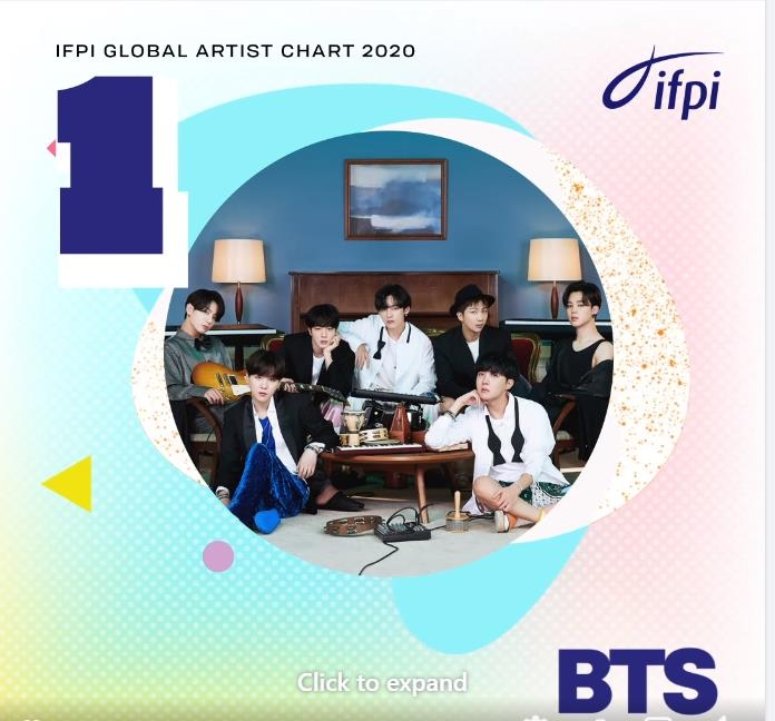 IFPI 선정 올해의 글로벌 아티스트상을 받은 방탄소년단