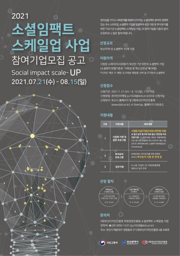 부산시 소셜임팩트 스케일업 사업 참여기업 모집