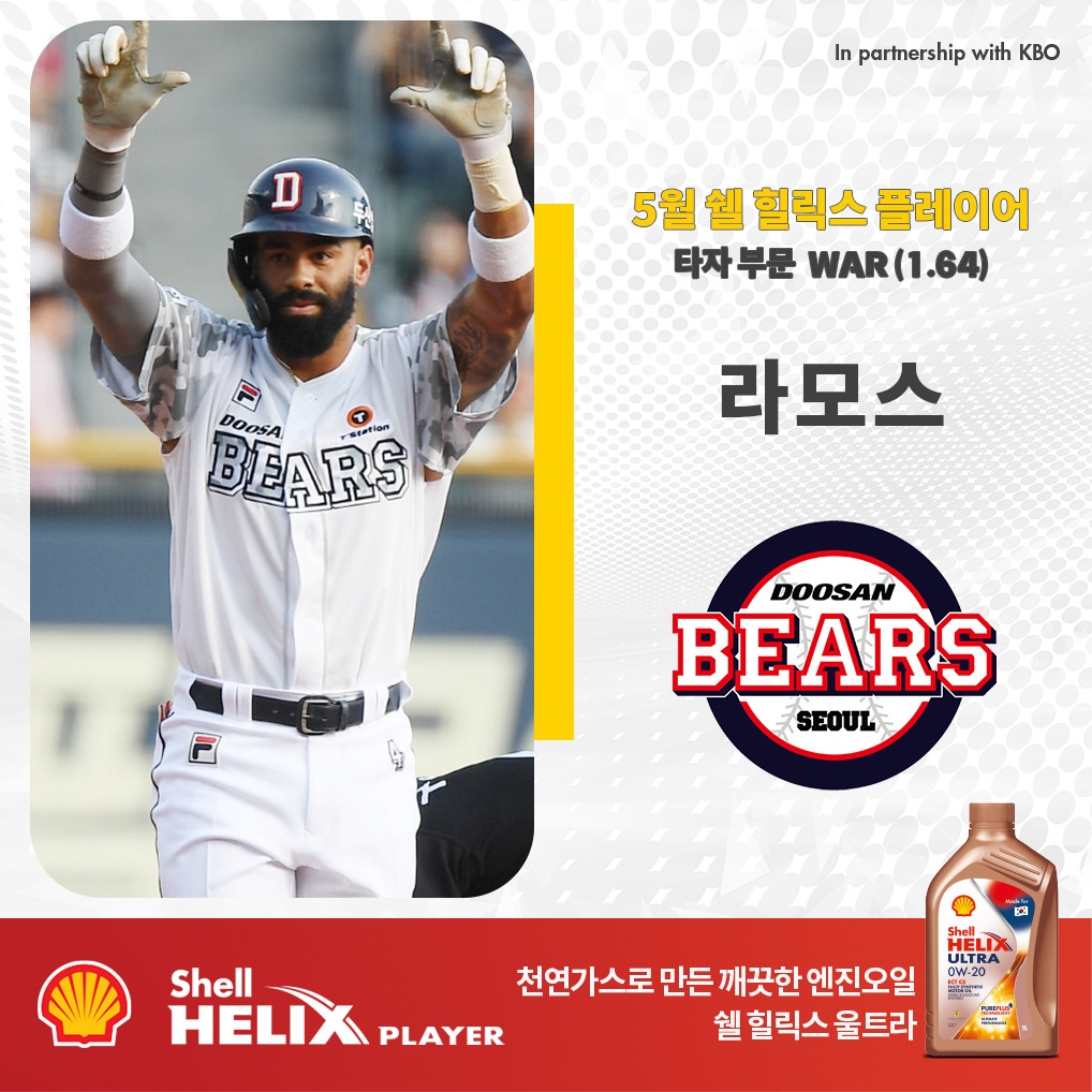 KBO 5월 타자 WAR 1위 라모스