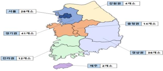 권역별 결핵 적정성 평가 1등급 의료기관 분포현황