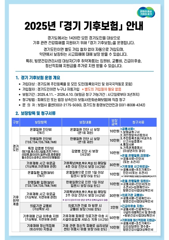 [경기도 제공]