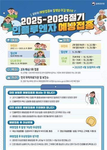 [질병관리청 제공]