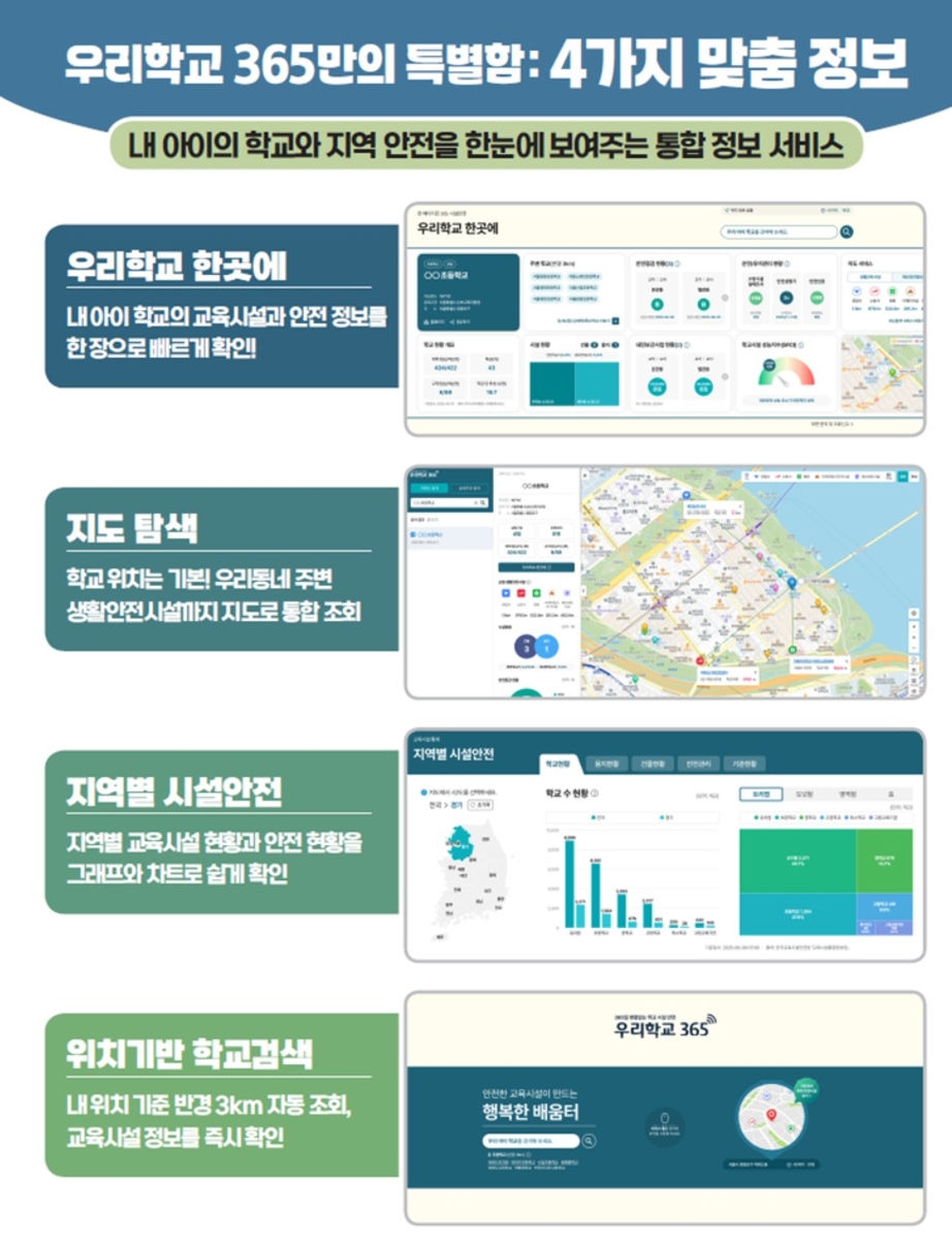 학교시설 안전정보 대국민 포털 '우리학교 365'