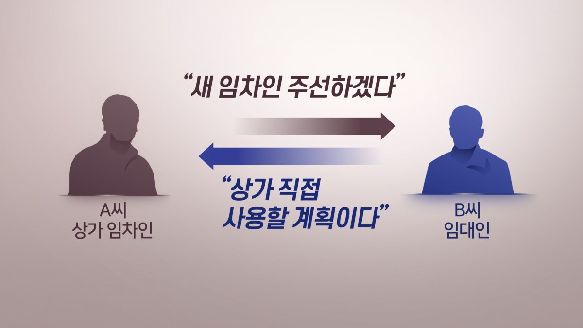 대법원, 상가 임차인 권리금 보호 판결 잇따라