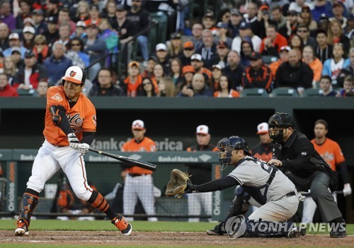 Yankees Orioles Baseball