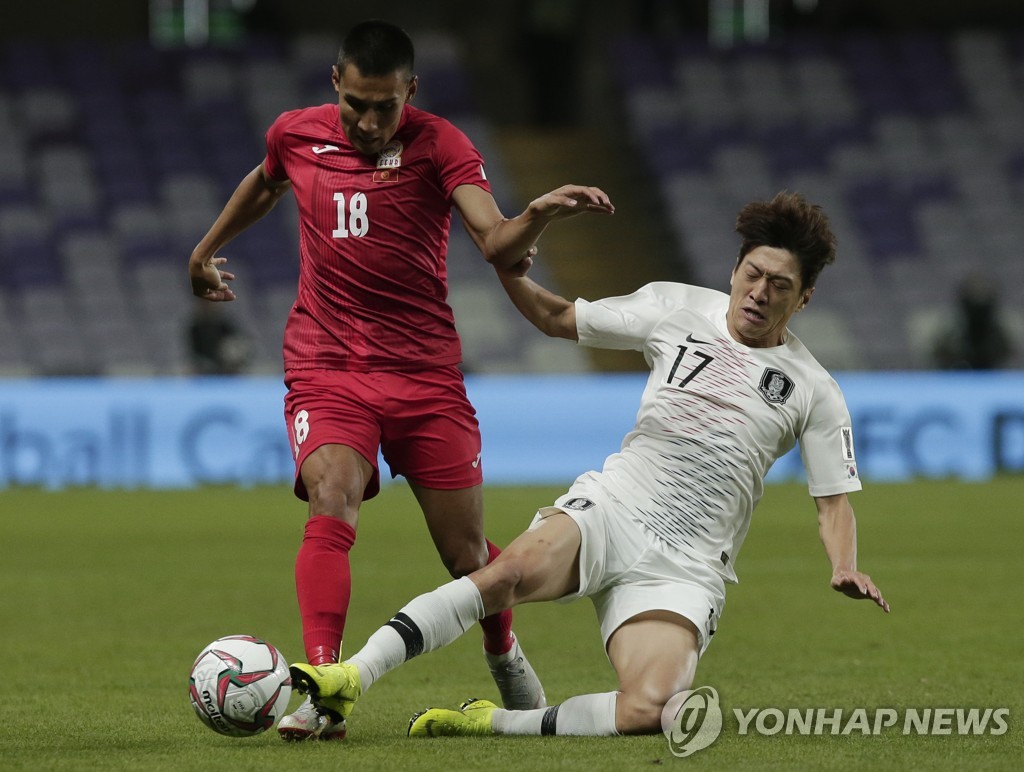 Emirates Soccer AFC Asian Cup Kyrgyzstan South Korea