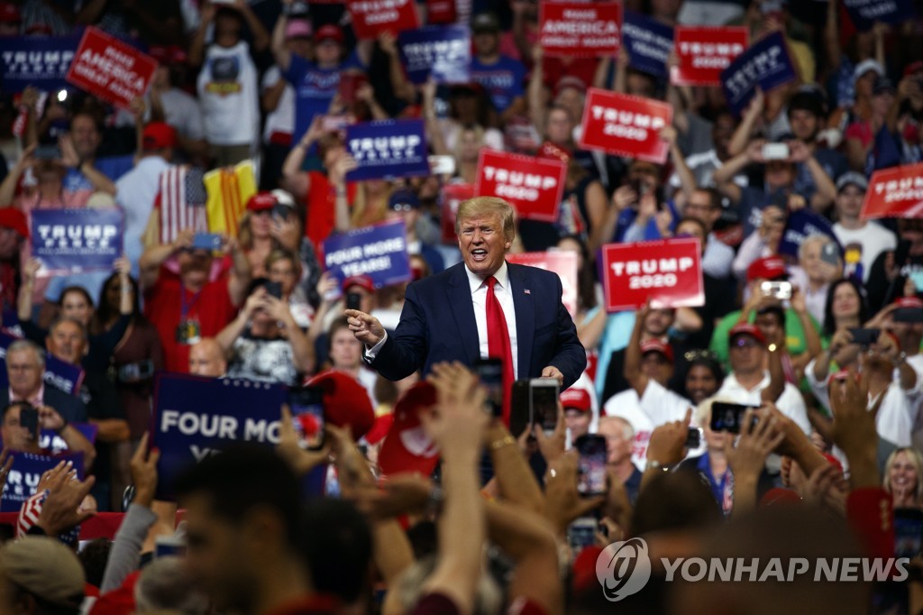 Election 2020 Trump