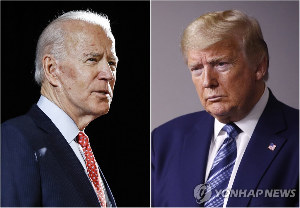 Election 2020