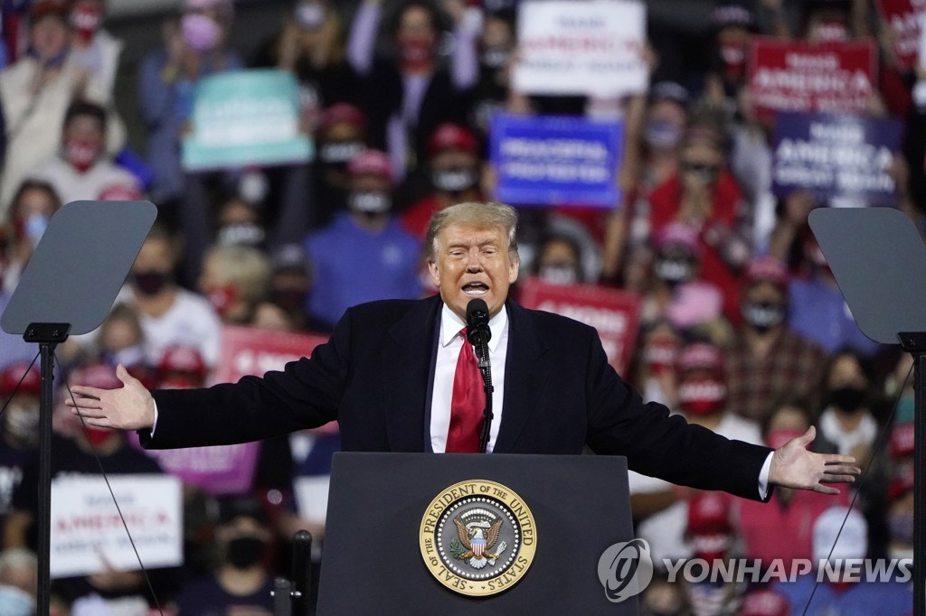 Election 2020 Trump