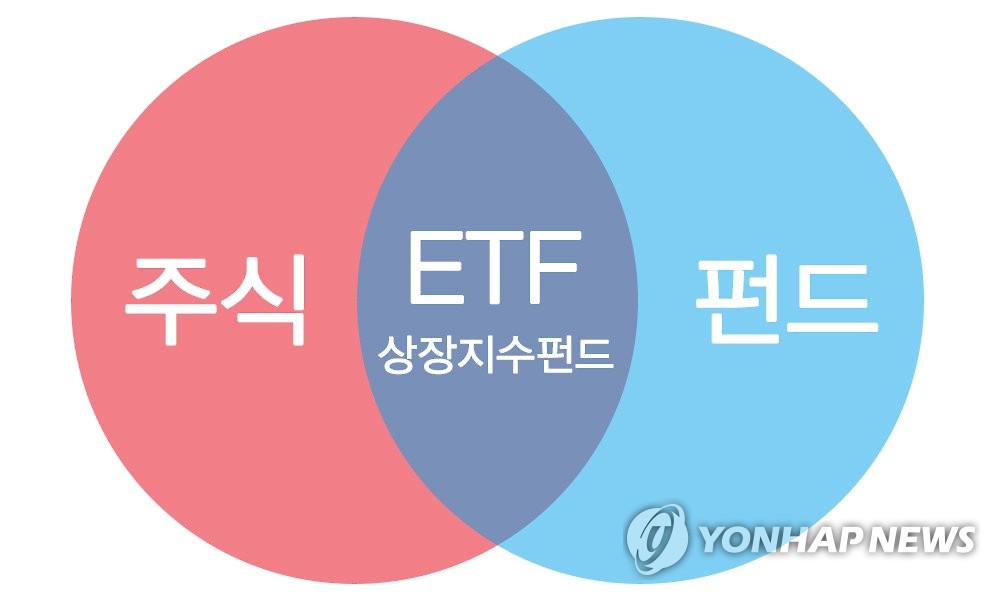 상장지수펀드 ETF(일러스트)