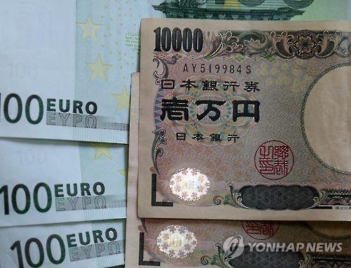 엔화와 유로화