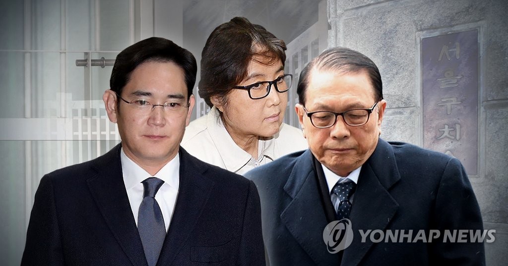 이재용·김기춘·최순실 '한솥밥'