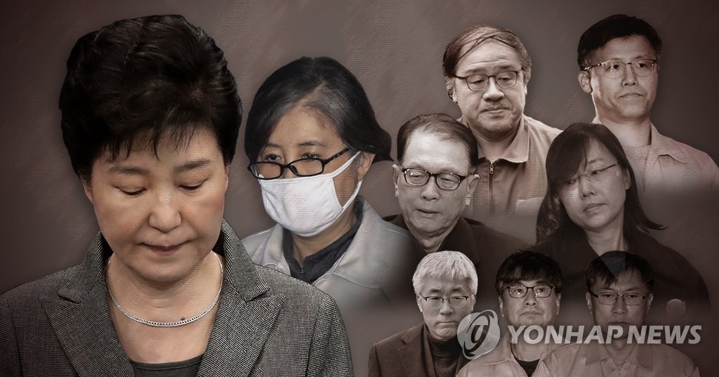 최순실 게이트에 연루된 주요 인물 (PG)