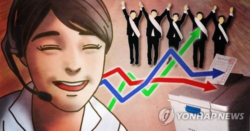 5월 장미대선, 여론조사 어떻게 읽을까 (PG)