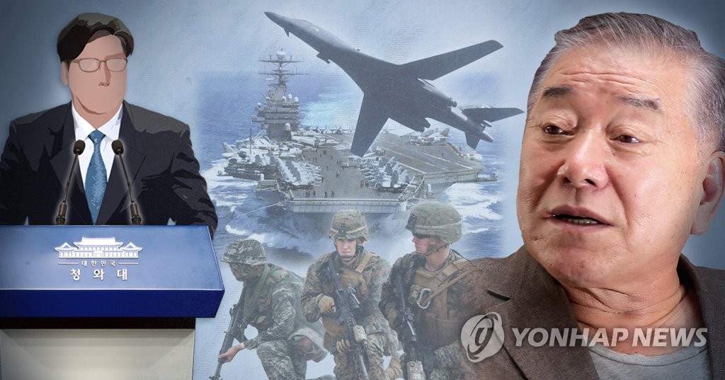청와대, 문정인에 엄중 경고 (PG)