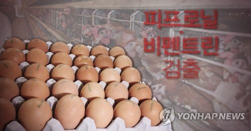 국산 계란서 피프로닐·비펜트린 살충제 성분 검출 (PG)
