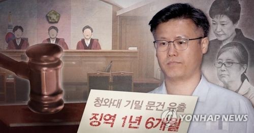 정호성 전 청와대 부속비서관, 1심에서 실형 선고 (PG)