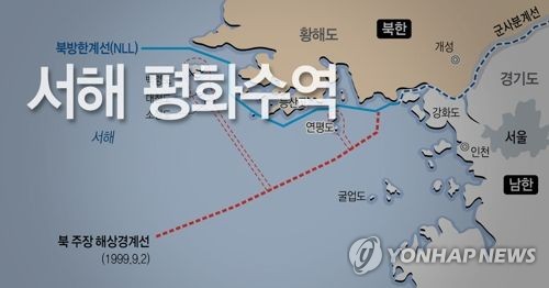 서해 평화수역(PG)