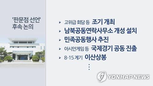 '판문점 선언' 후속 논의(CG)