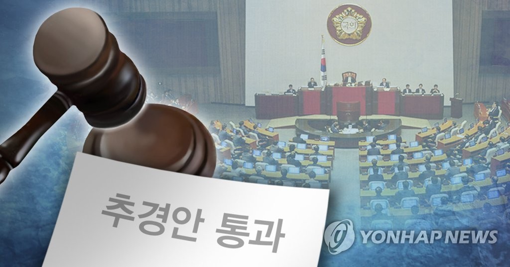 국회 본회의 추경 예산안 통과(PG)