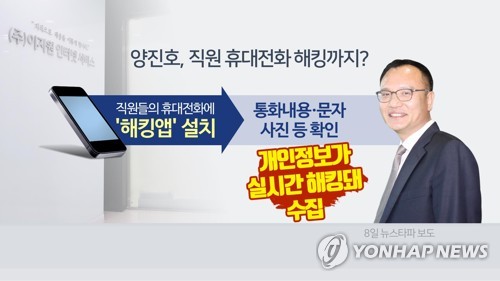 양진호, 직원 휴대전화 해킹까지(CG)
