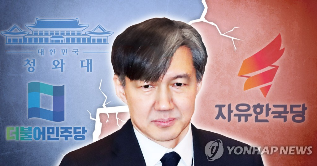 청와대·민주당-한국당, 조국 수석 갈등(PG)