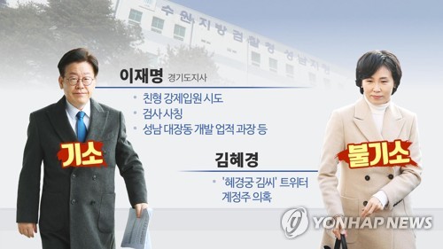 이재명 김혜경-기소-불기소 (CG)