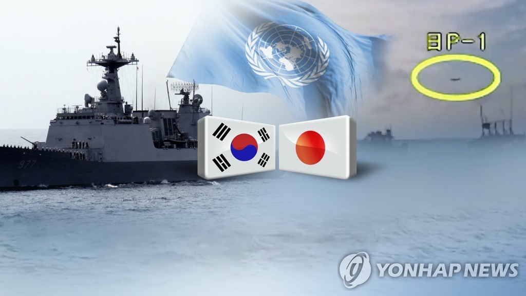 This image, provided by Yonhap News TV, shows a military spat between South Korea and Japan. (Yonhap)