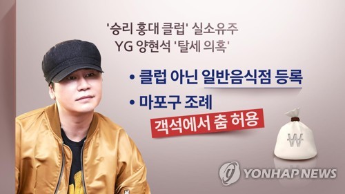 양현석 탈세 의혹 (CG)