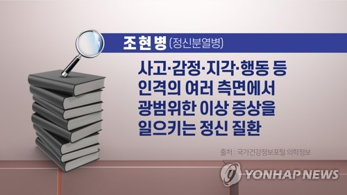 조현병 (CG)