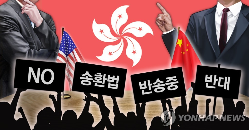 홍콩 사태, 미중 입장 (PG)