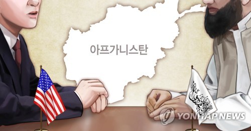 아프가니스탄 평화협정 협상 (PG)