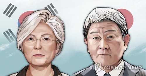 강경화 외교장관 · 모테기 도시미쓰 일본 외무상 (PG)