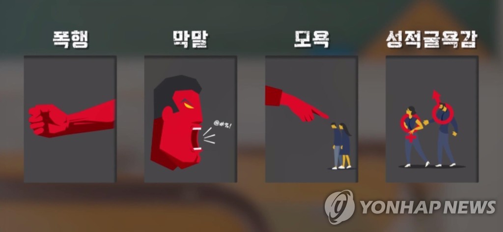 폭언 폭행 (CG)