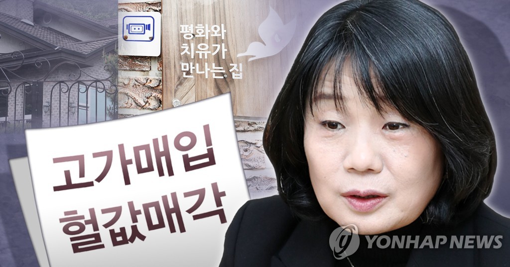 정의기억연대 윤미향 '안성 쉼터' 논란 (PG)