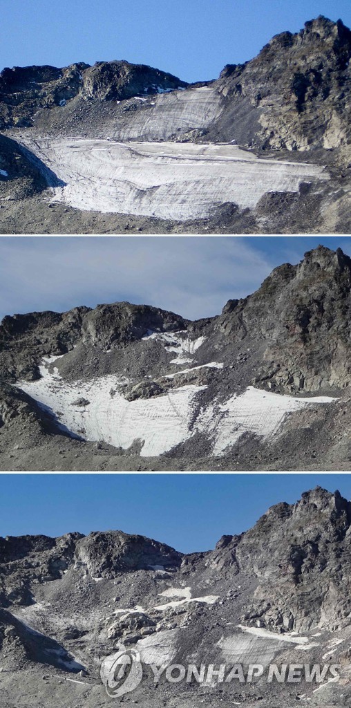 COMBO-SWITZERLAND-ENVIRONMENT-CLIMATE-GLACIER-MOUNTAIN