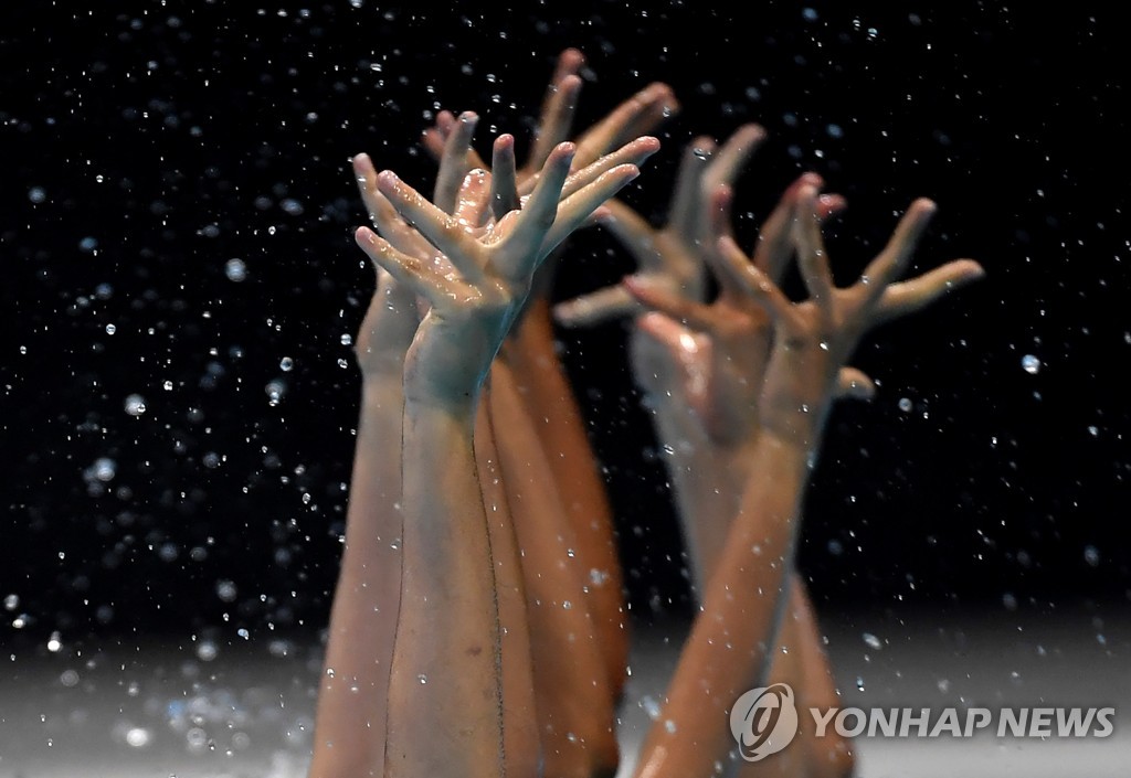 HUNGARY ARTISTIC SWIMMING
