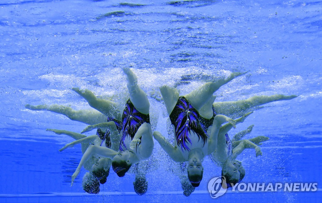 HUNGARY ARTISTIC SWIMMING
