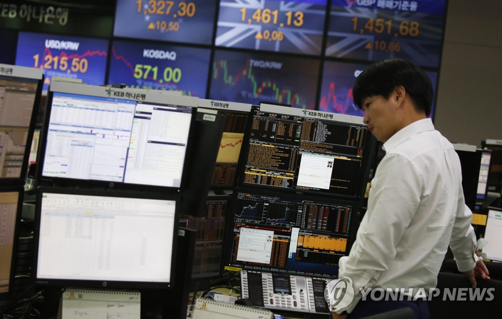 SOUTH KOREA STOCK MARKET