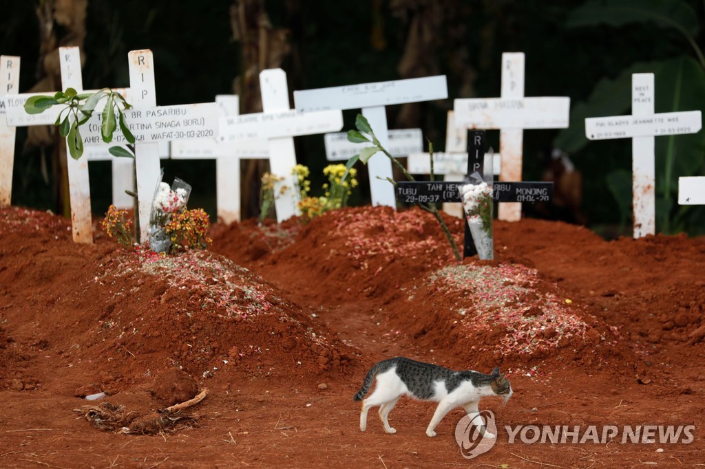 HEALTH-CORONAVIRUS/INDONESIA-FUNERALS