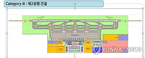 제주 제2공항 기본 설계 예상도